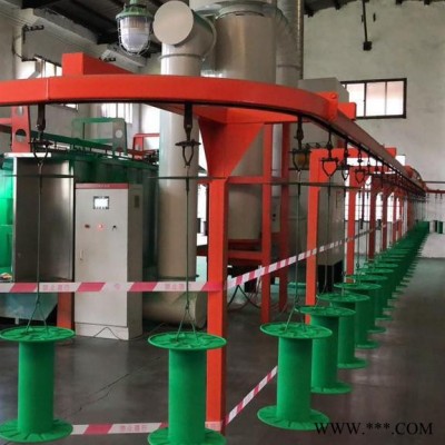 常州油漆用喷涂隧道炉生产厂家 苏州油漆用喷涂隧道炉图2
