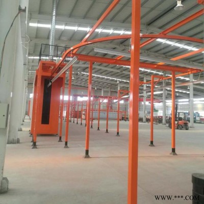 常州油漆用喷涂隧道炉生产厂家 苏州油漆用喷涂隧道炉图6