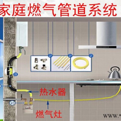 河北华强橡塑**喷漆管.喷漆胶管，油漆管，高压油漆管图2