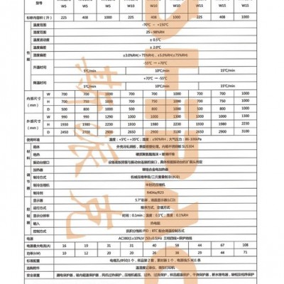 供应斯派克SPECCCSP4Z三综合试验设备图2