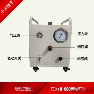 管材静液压试验机-空调管管材静压试验设备图4