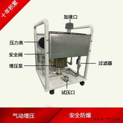 管材静液压试验机-空调管管材静压试验设备图3