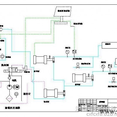 空气弹簧疲劳耐久试验设备 压力试验机图5
