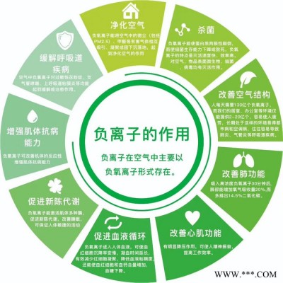 家博士漆 顺德杏坛镇油漆厂 批发内墙乳胶漆 环保无甲醛水性漆 负离子墙面漆 顺德油漆厂图5
