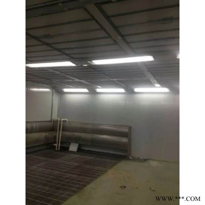 定制环保型家具喷漆房 家具晾干房家具油漆打磨房 世纪奥瑞图3