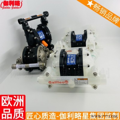 油脂液压油漆液压液体压力吸水涂料增压泵气动图1