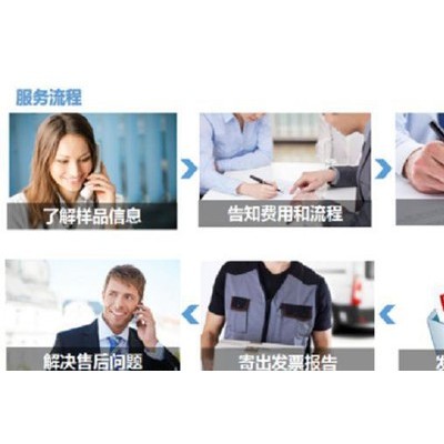 油漆洗枪水 环保洗枪水配方 飞秒检测油漆洗枪水图2