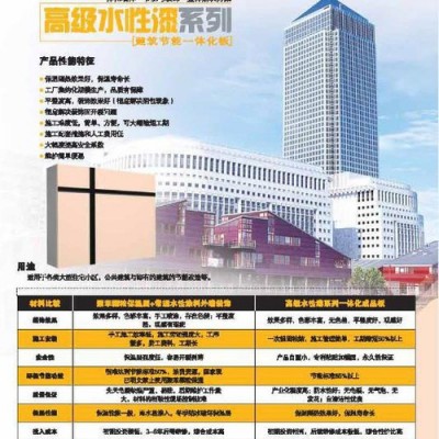 远扬漆HJ01保温装饰一体板水性漆系列 油漆 建筑漆图1