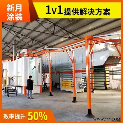 新月涂装 自动喷涂设备视频 油漆自动喷涂设备图4