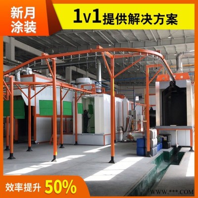 新月涂装 自动喷涂设备视频 油漆自动喷涂设备图5