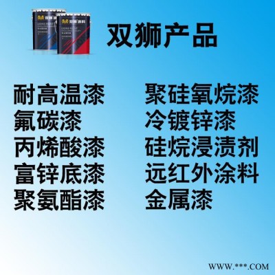 辽宁丙烯酸聚氨酯磁漆油漆价格图2