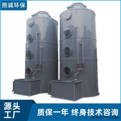 熙诚  尾气喷淋塔 油漆生产废气治理 洗涤塔检测