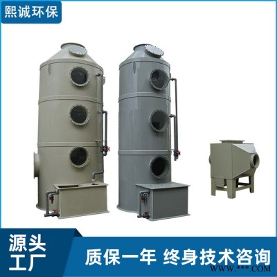 熙诚  尾气喷淋塔 油漆生产废气治理 洗涤塔检测图7