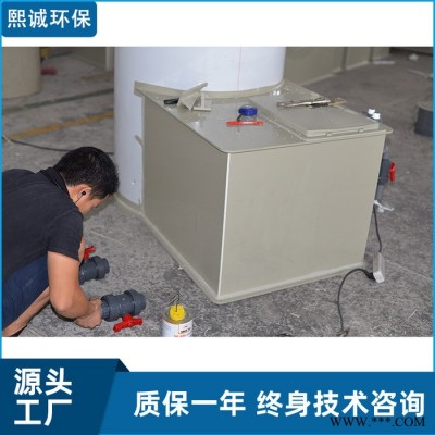 熙诚  尾气喷淋塔 油漆生产废气治理 洗涤塔检测图3