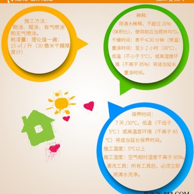 **防霉抗藻二合一全能封闭底漆5KG内墙漆油漆内墙涂料图2