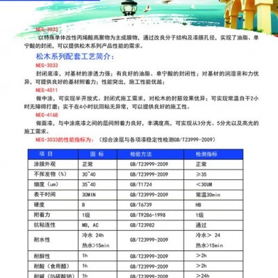 心格瑞-油漆金属漆防锈漆 环氧煤沥青涂料 品牌供应/用途图3