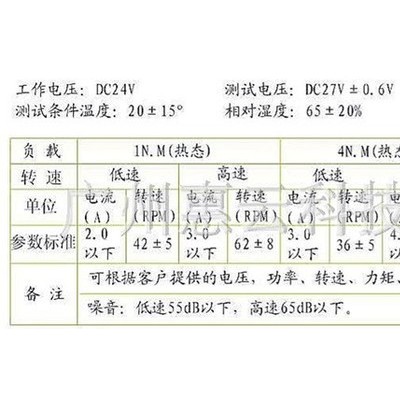 汽车雨刮器专用涡轮蜗杆直流减速电机 雨刮器直流电机图3