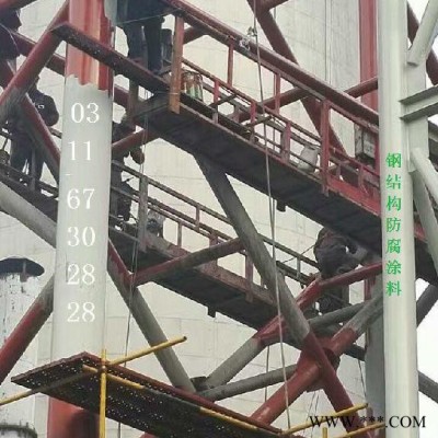 胜发901高氯化聚乙烯防腐涂料 高氯化聚乙烯防腐面漆,防腐油漆,图5