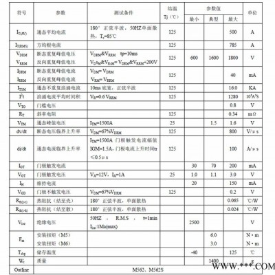 古杭州国晶MTC500可控硅（晶闸管）模块适用于交直流电机控制.工业加热控制.各种整流电源、电池充放电图2
