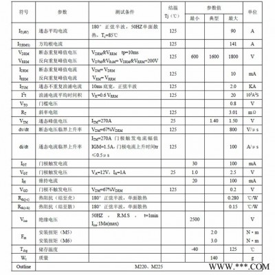 供应杭州国晶MFC90A可控硅整流管混合模块适用于电机软起动、交直流电机控制、各种整流电源、工业加热控制图1