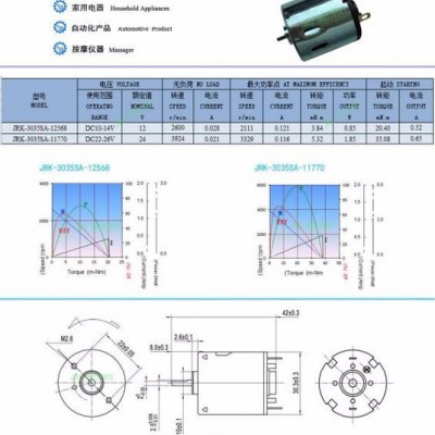 深圳JRC超低价微型直流电机 深圳JRC3035-18300电机图5