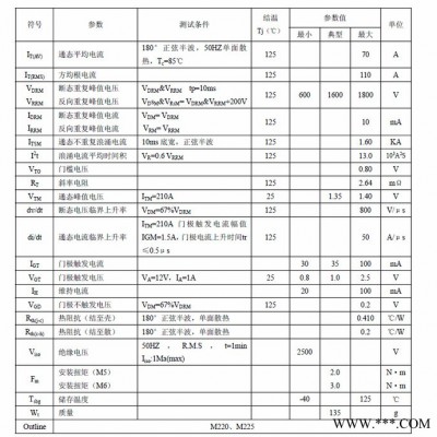 供应杭州国晶MFC70A可控硅整流管混合模块适用于交直流电机控制、各种整流电源、工业加热控制图2