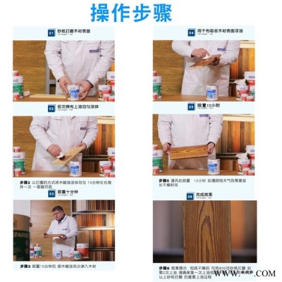 德国进口REMMERS硬质木蜡油室内实木地板木油透明色油漆木器漆图3