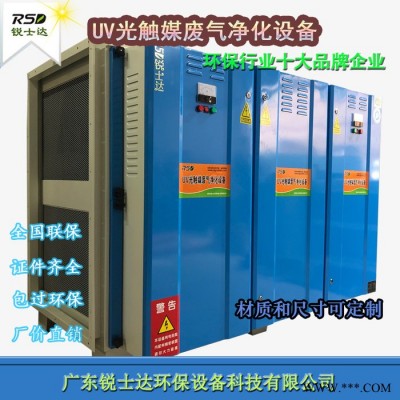 油漆厂废气处理设备，UV光解废气净化器，广东锐士达废气净化器图4