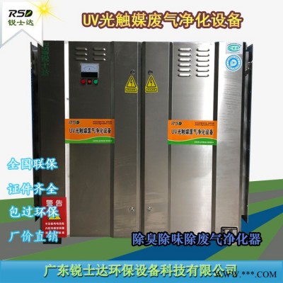 油漆厂废气处理设备，UV光解废气净化器，广东锐士达废气净化器图2