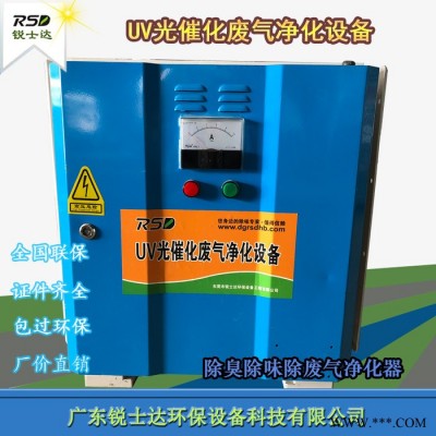 油漆厂废气处理设备，UV光解废气净化器，广东锐士达废气净化器图3