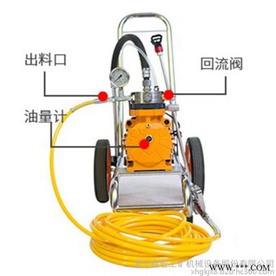 高压电动无气喷涂机 XH-600C家装腻子机 电动涂料油漆工程喷涂机图2