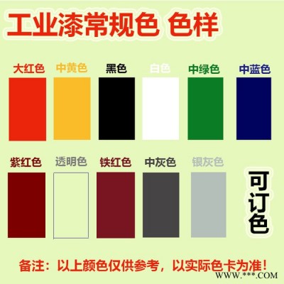 长江 水性醇酸防腐面漆 脚手架防腐油漆 醇酸面漆 厂家大量现货 可批发图4
