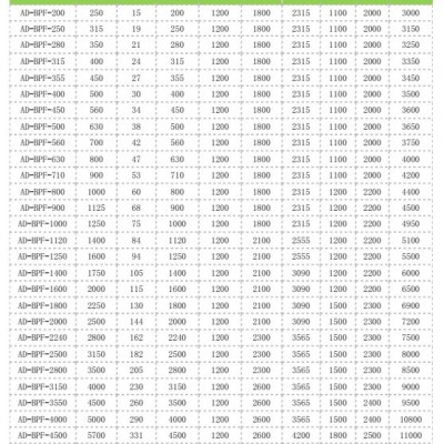 变频柜类型 6KV变频器 提升机高压变频器 重复使用性高图5