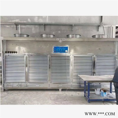 易清理多层过滤打磨吸尘器|建材制品打磨吸尘设备|喷涂除尘设备|油漆打磨吸尘机|石材类打磨房|玻璃钢厂打磨房|除尘设备厂家图4