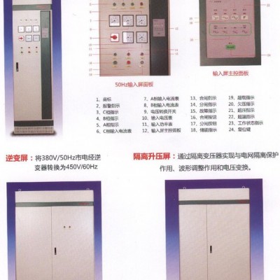 创统力55KW变频器图6