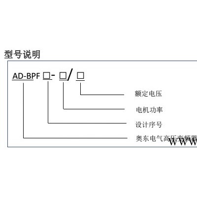 变频柜安装施工方案 高压变频器 高压变频柜价格 看中拿走 良心推荐图6