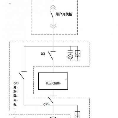 3KV变频器 提升机高压变频柜排名 工作原理解析图1