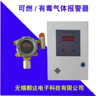 朝达电子CHD-KRD在线式可燃气体报警器探测器工业商用天然气油漆液化气浓度泄漏检测仪 TOVC检测仪图1