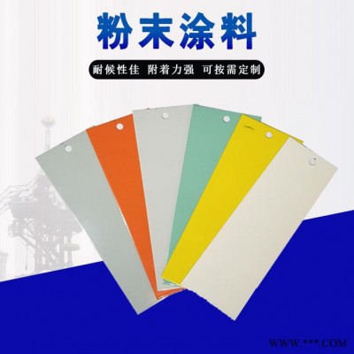【粉末涂料】经济型粉末涂料，可替代油漆，上粉率高图5