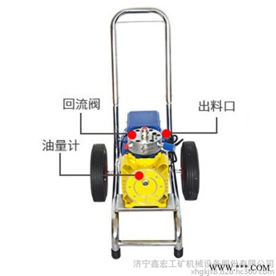 电动高压无气喷涂机 喷乳胶漆腻子涂料喷涂机 喷油漆隔膜机图2