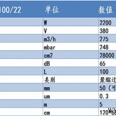 威德尔WX100/22 无碳刷工业吸尘器焊渣、打磨除锈灰尘、混合物液体 工业吸尘器品牌图7