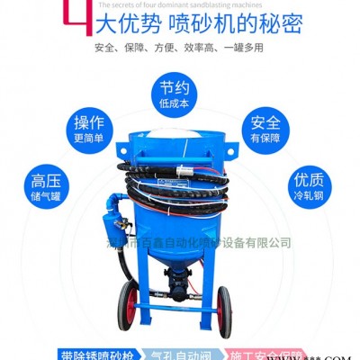 移动开放式喷砂机石材雕刻船舶汽车除油漆模具除锈翻新小型高压喷砂机图4