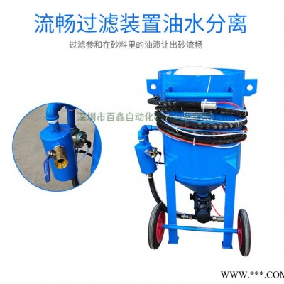 移动开放式喷砂机石材雕刻船舶汽车除油漆模具除锈翻新小型高压喷砂机图2