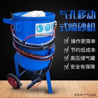 移动开放式喷砂机石材雕刻船舶汽车除油漆模具除锈翻新小型高压喷砂机图3