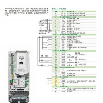 ABB变频柜选型  ACS580系列变频器控制系统故障有哪些 博格机电 厂家定做图7