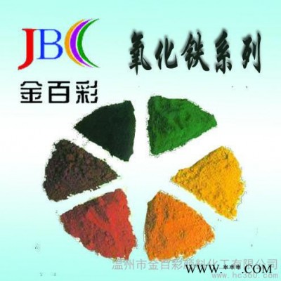 ** 油漆涂料用金百彩铁蓝 批发 无机颜料图3