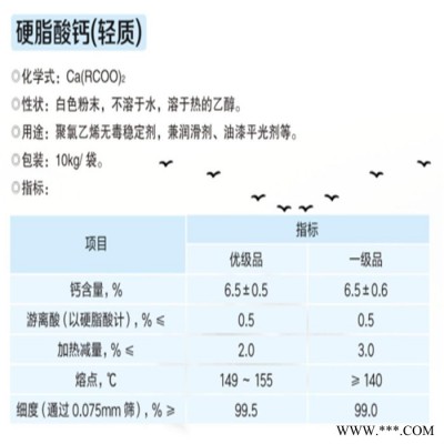 青岛红蝶水法硬脂酸钙油漆平关机用硬脂酸钙专业生产厂家图8