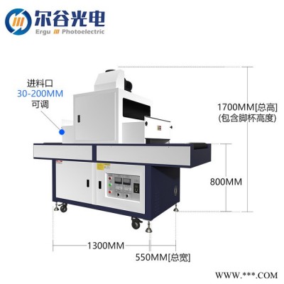LY300-2BY3 紫外线UV固化机流水线UV机 印刷油墨油漆光固化设备厂家图5