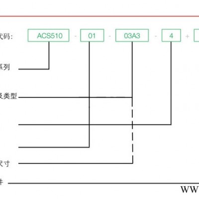 ABB ACS510-01-031A-4 通用型变频器15KW图2