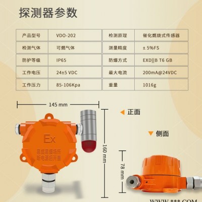 工业可燃气体报警器天然气硫化氢油漆探测器氨气氢气喷漆房检测仪 燃气报警器图3